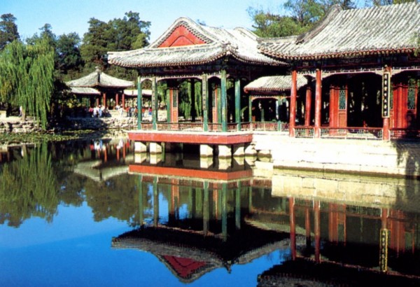 Beijing - Forbidden City.... Urban Tourism