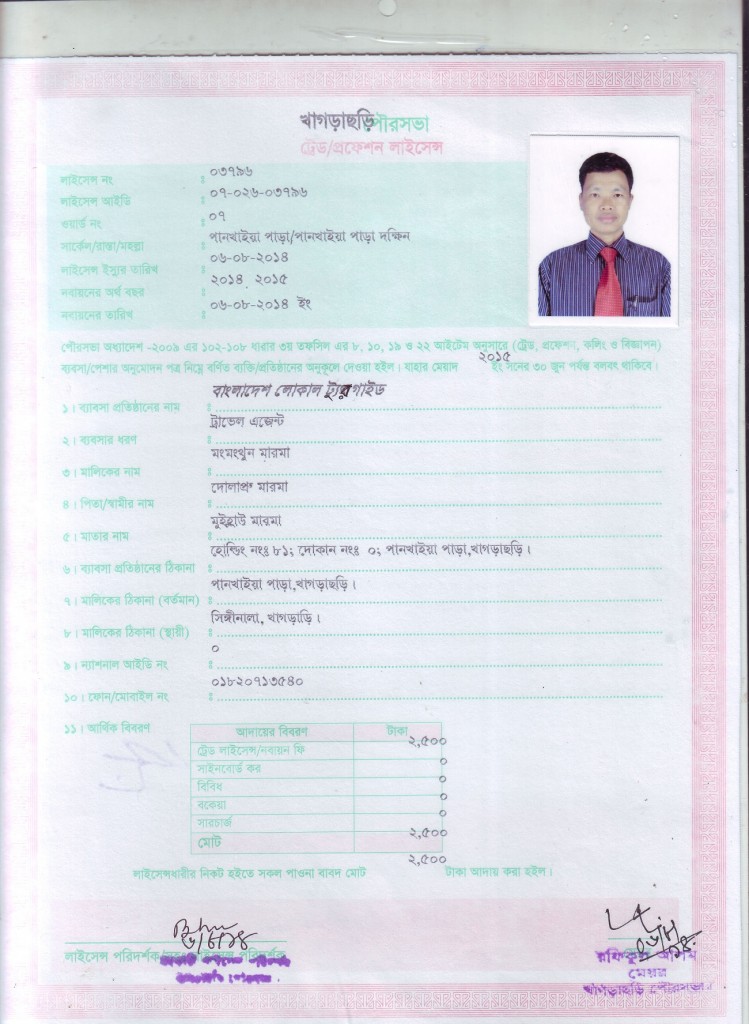 travel agency job in chittagong
