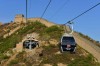 The Great Wall at Badaling, Beijing
