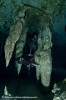 Cave diving in Mexico, Playa del Carmen, Dos ojos