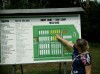 Explaining the camp itinerary, Sztutowo, Poland